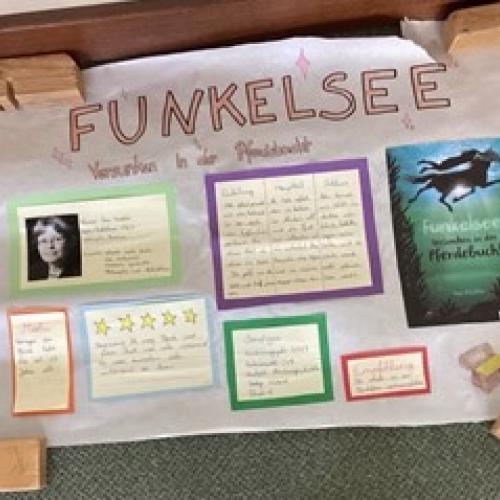 Buchpräsentation 2.Klassen