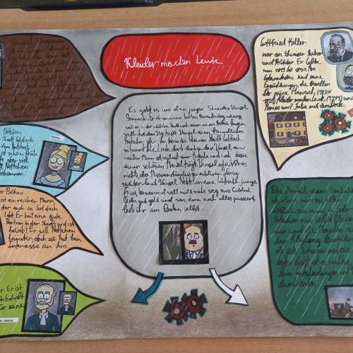 Buchpräsentation 2.Klassen