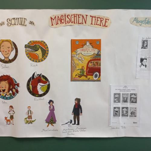 Buchpräsentation 2.Klassen