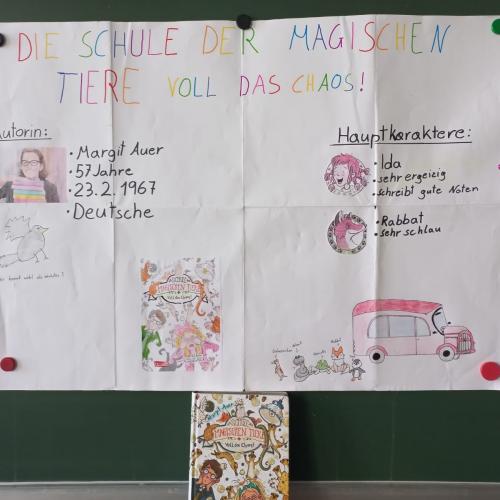 Buchpräsentation 2.Klassen