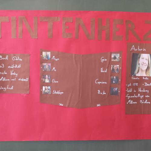 Buchpräsentation 2.Klassen