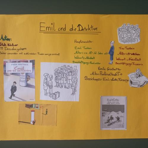 Buchpräsentation 2.Klassen