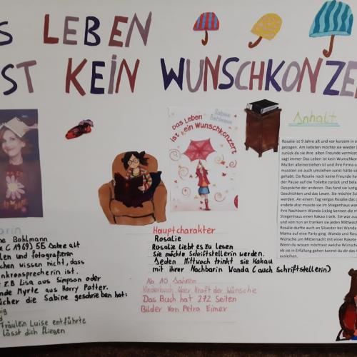 Buchpräsentation 2.Klassen