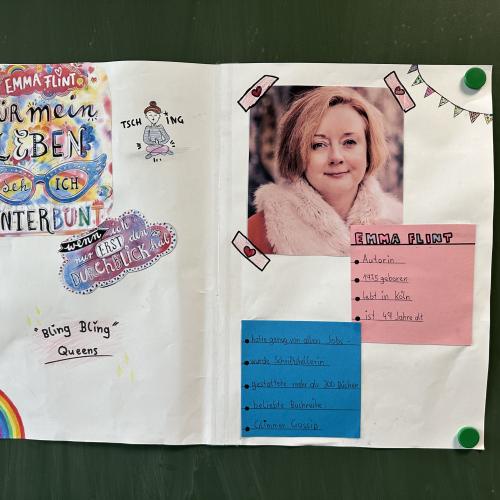 Buchpräsentation 2.Klassen