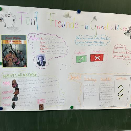 Buchpräsentation 2.Klassen