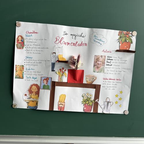 Buchpräsentation 2.Klassen