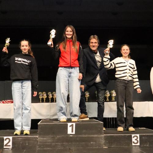 Siegerehrung Schülerskitag 2026