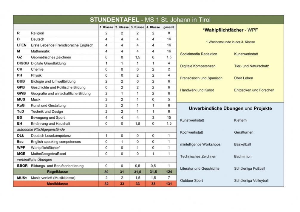 Stundentafel 2026_27