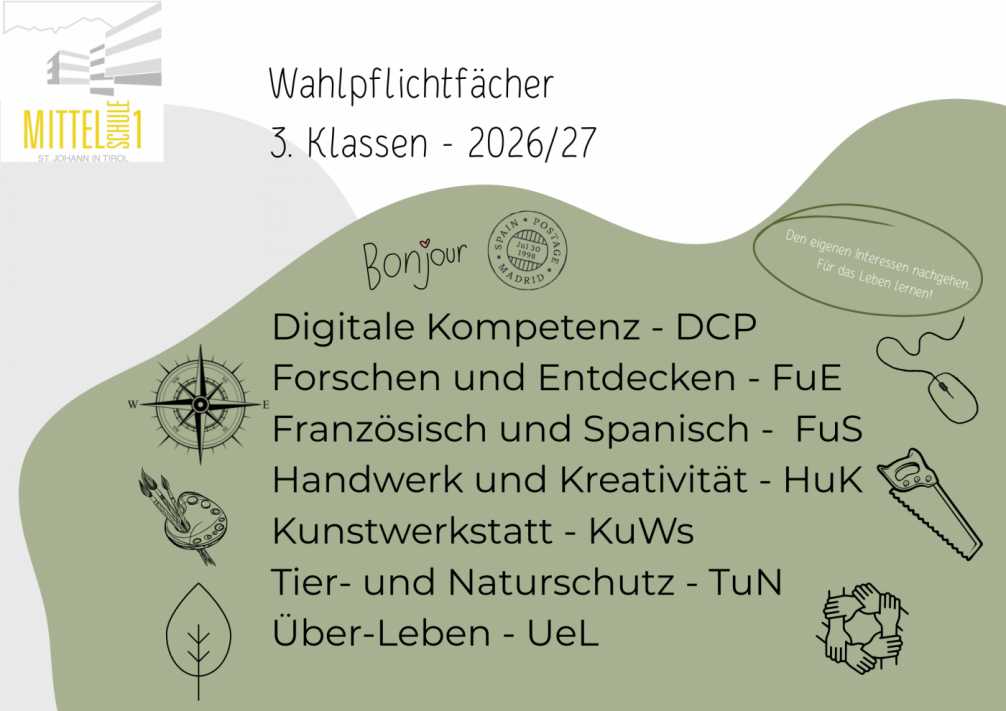 Wahlpflichtfächer Übersicht